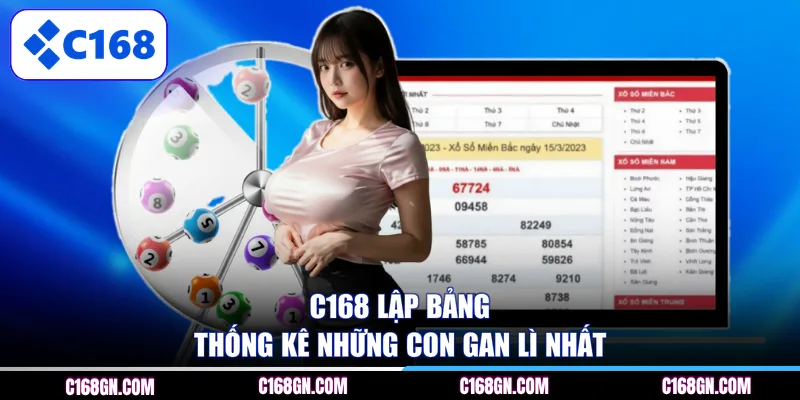 C168 lập bảng thống kê những con gan lì nhất